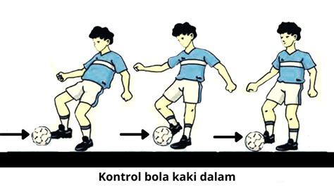 bagaimana cara menendang bola menggunakan kaki bagian dalam